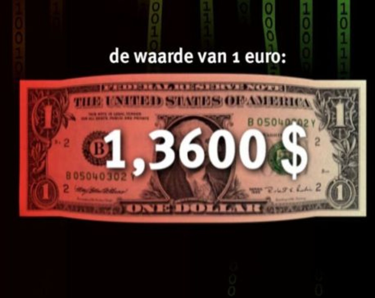 De Dag Dat De Dollar Valt